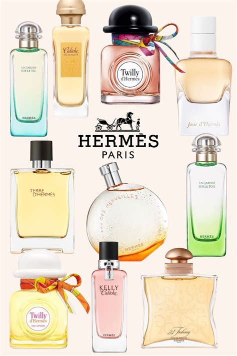 discontinued hermes fragrances|Hermes perfume check.